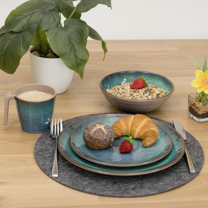 Actual product image Hummelladen Melamin Geschirr Set Jesolo