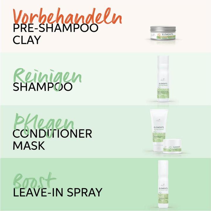 Produktbild Wella Elements - Purifying Pre-shampoo Clay (Flüssiges Shampoo, 70 ml)