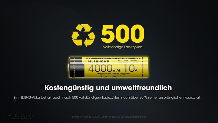 Immagine prodotto Nitecore NL1840HP (1 pz., 18650, 4000 mAh)