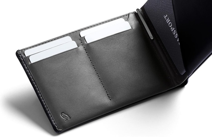 Actual product image Bellroy Travel Wallet