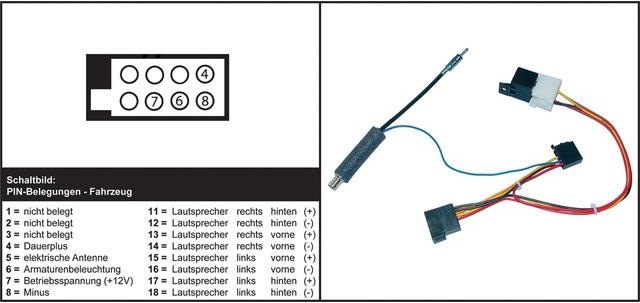 Produktbild AIV 41c603