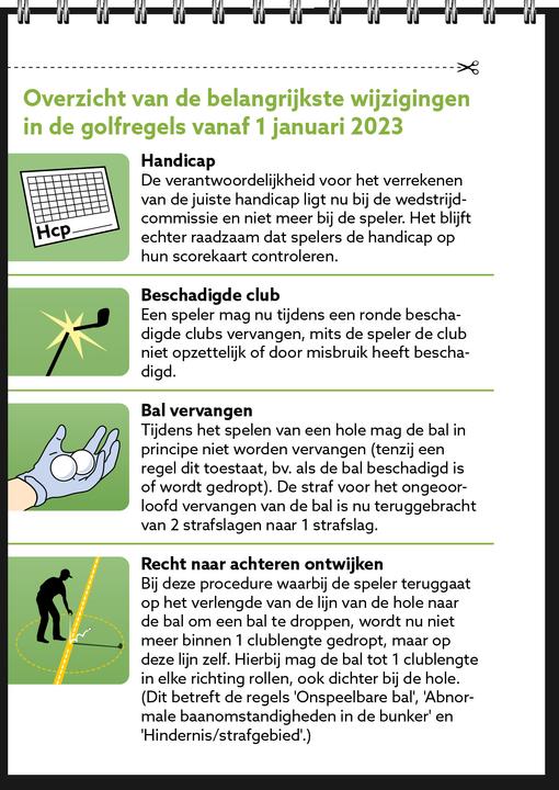 Produktbild Golfregels kort uitgelegd 2023-2026 (Niederländisch, Yves C. Ton-That, 2023)