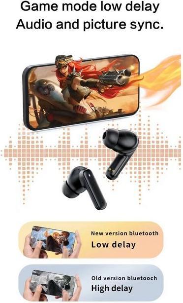 Immagine prodotto MU Classic Cuffie TWS della serie K99 con custodia di ricarica con display a colori (ANC, 4 h, Senza fili)