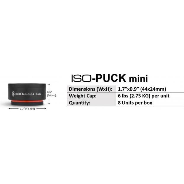 Thumbnail - Isoacoustics ISO-PUCK Mini (Wandmontage), Lautsprecher Ständer + Wandmontage