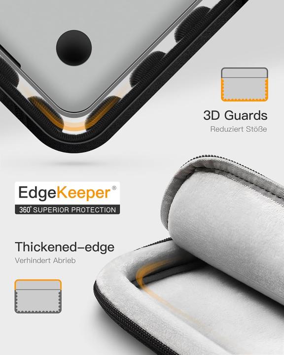 Actual product image Inateck Laptoptasche für 14 Zoll MacBook (14", Apple)