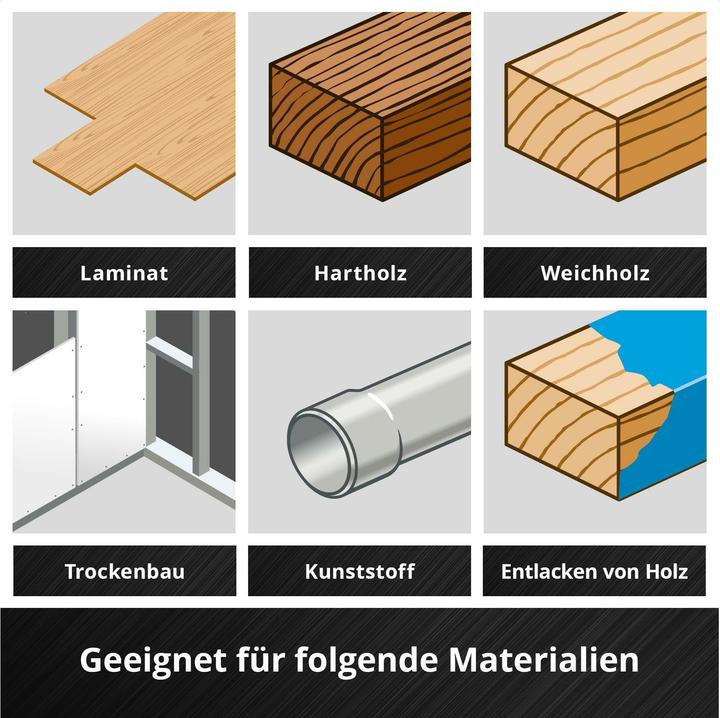 Produktbild Einhell XLPlus-Case