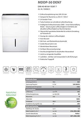 Actual product image Comfee MDDP-50DEN7 (100 m², 50 l/24h)