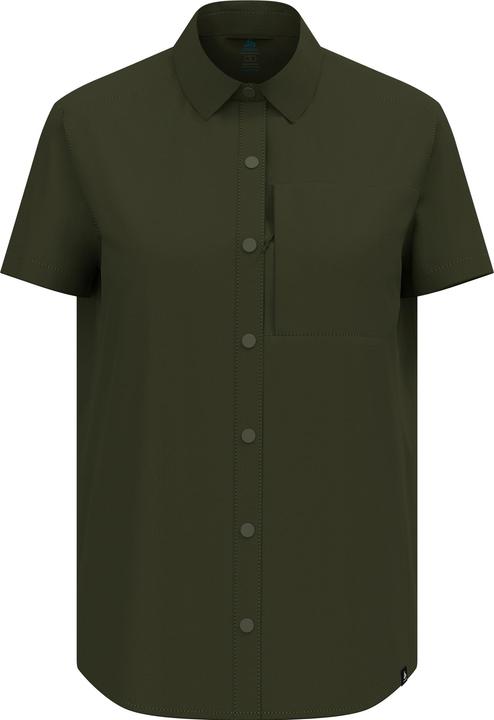 Profondità profonde