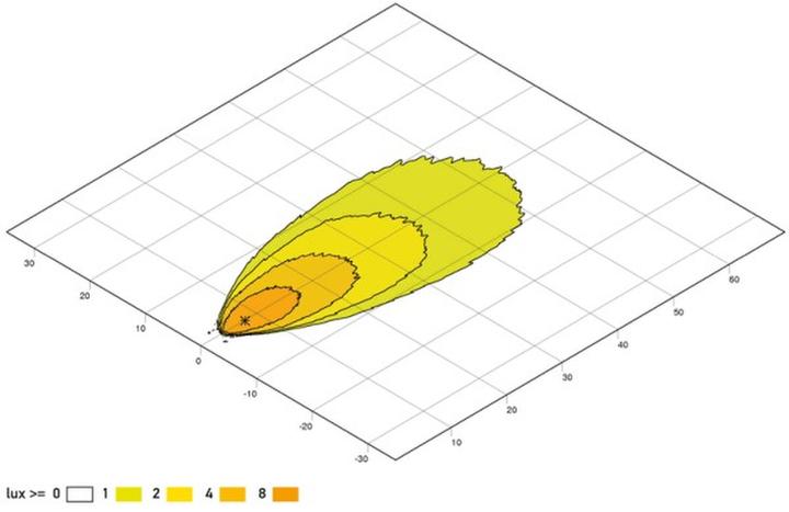 Actual product image HLL Worklights