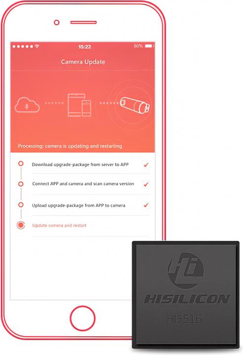 Produktbild DDpai Mini (WLAN, Full HD)