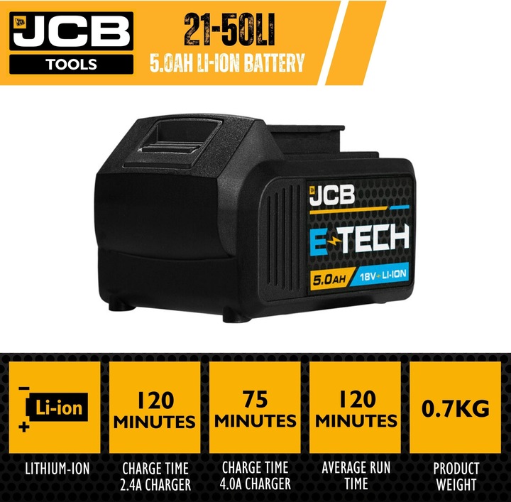 Produktbild JCB 18V Li-ion 5.0Ah Akku (18 V)