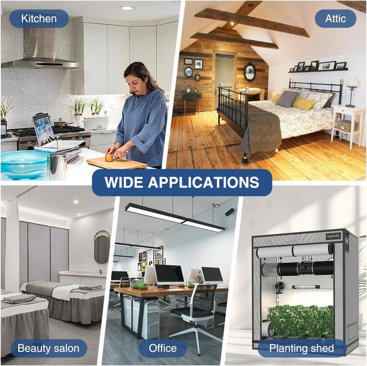 Actual product image Aygrochy Lüfter