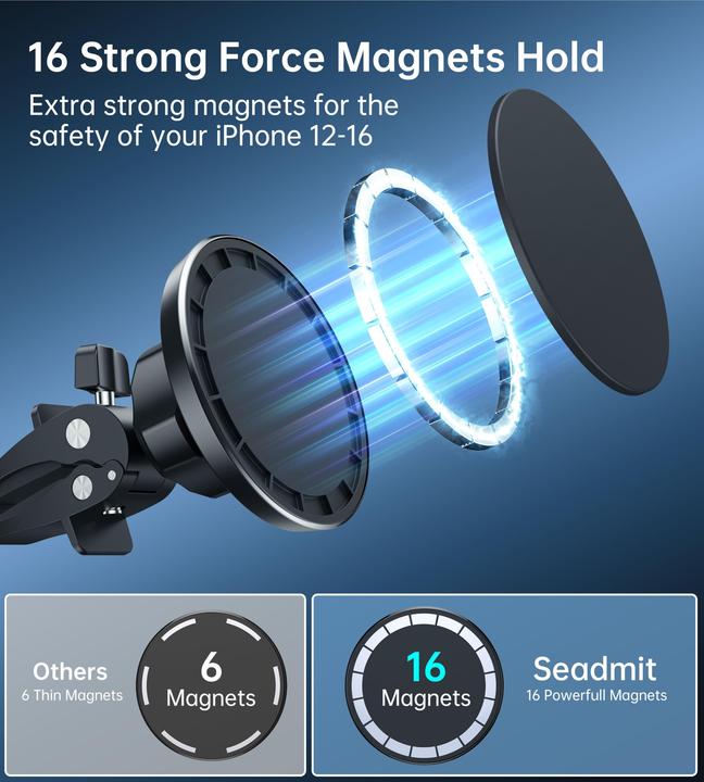 Immagine prodotto Alopini Magnetischer Handyhalter für das Auto