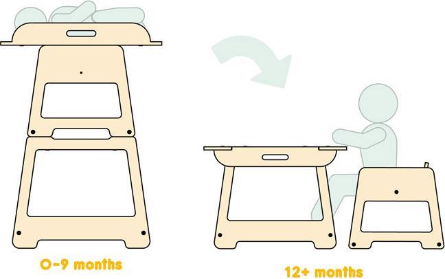 Image du produit MamaToyz Changy 2en1