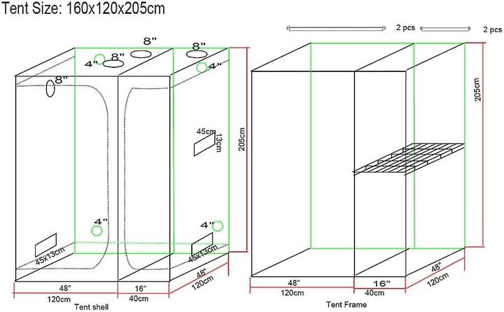 Produktbild Mucola Growzelt Set
