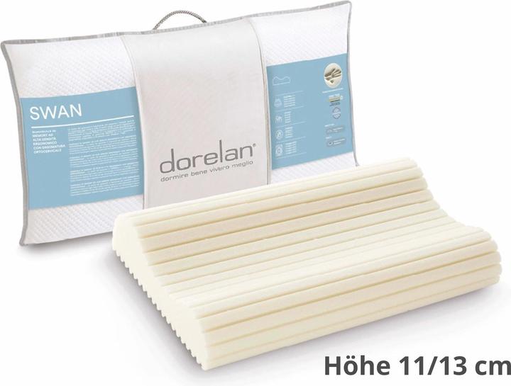 Actual product image Dorelan MyForm cushion (68 x 40 x 13 cm)