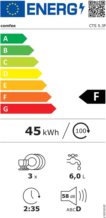 Energy Label Midea CTS 5.3F