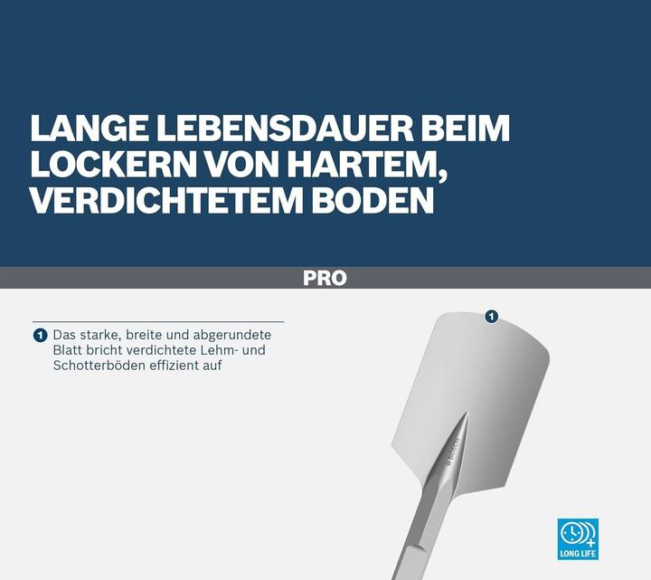 Produktbild Bosch Professional Zubehör PRO HEX 28-4C Spatmeissel, gerundet, 135 x 400 mm (135 mm)