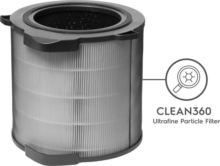 Actual product image Electrolux Pure A9 CLEAN360 Ultrafine Filter (1 x)