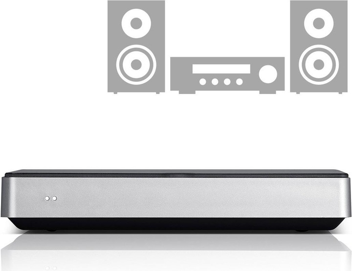 Produktbild Teufel Raumfeld Connector (WLAN)