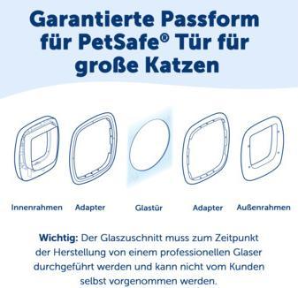 Produktbild PetSafe Adapter Katzenklappe Grosse Katze Für Glas