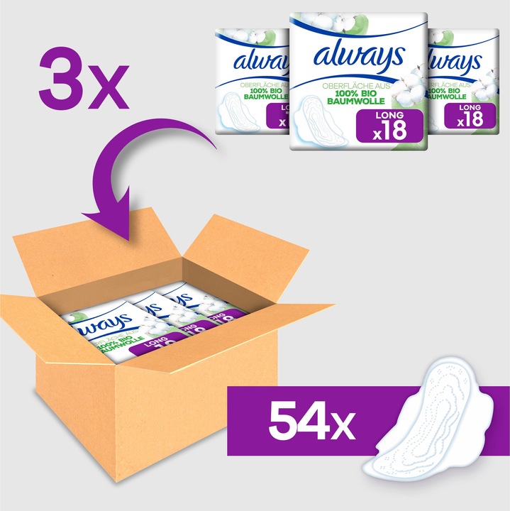 Immagine prodotto Always Cotton Protection (54 x, Assorbenti igienici)