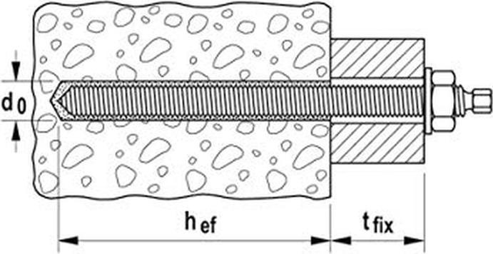Produktbild Fischer Ankerstange RG M30x380 5.8 (5 Stk.)