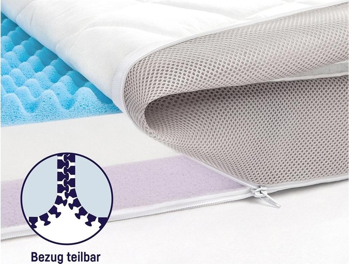 Immagine prodotto Julius Zöllner Dr. Lübbe Air Premium (70 x 140 cm)