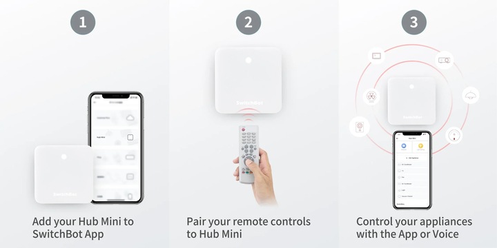 Actual product image SwitchBot Hub Mini