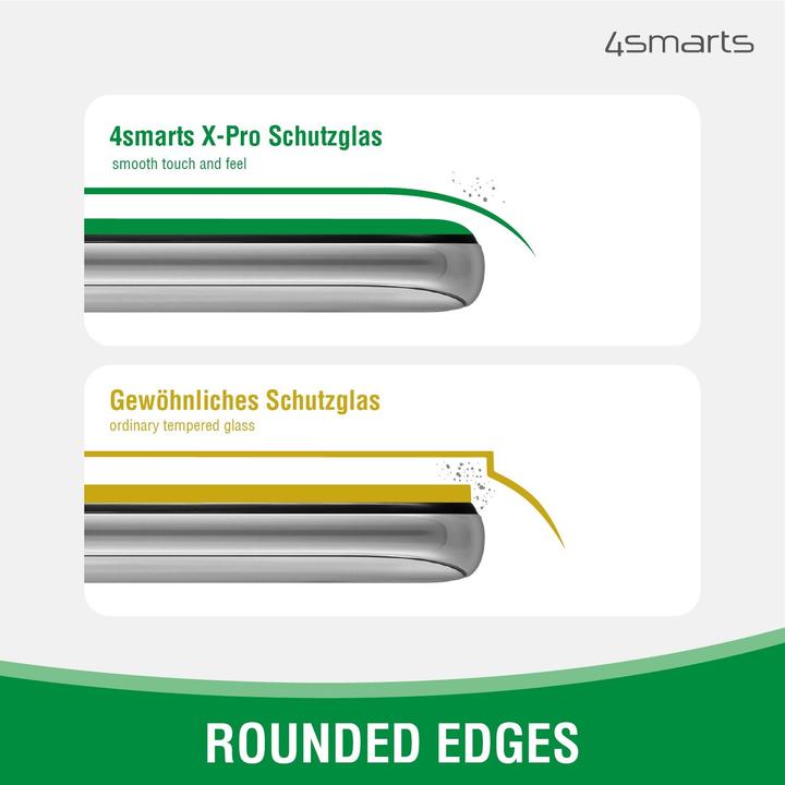 Actual product image 4smarts Second Glass 2.5D iPhone 13 / 13 Pro (1 pcs., Apple iPhone 13)