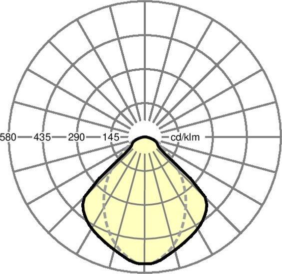 Immagine prodotto Regiolux Luce LED per centri sportivi (9600 lm)