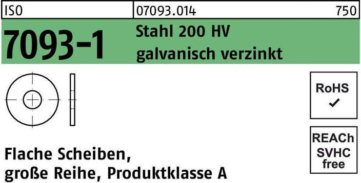 Image du produit Rondelle ISO 7093-1 16 Acier 200 HV électrozingué