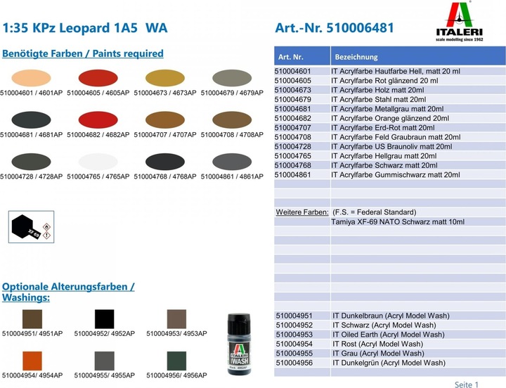 Actual product image 1:35 KPz Leopard 1A5 WA