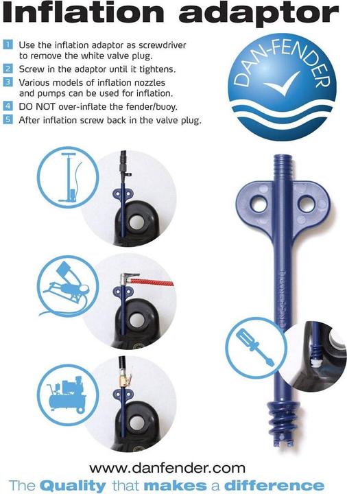 Image du produit Dan Fender Dan-Fender Adapter Kit