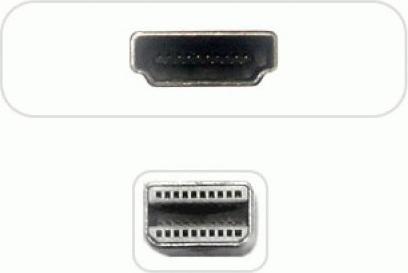 Image du produit Joujye Mini-Displayport vers (DVI, 10 cm)