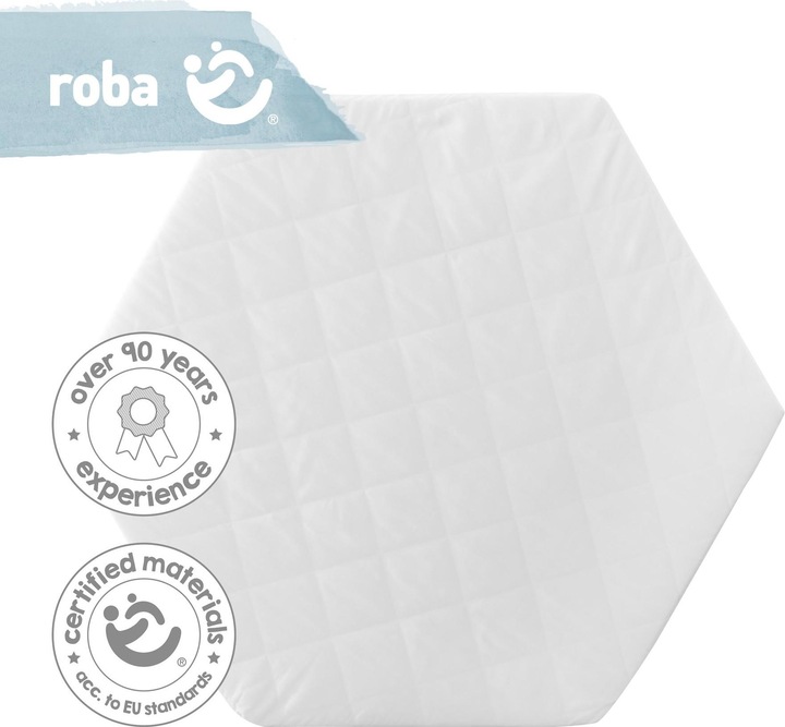 Actual product image Roba Playpen mattress (112 cm, 97 cm)