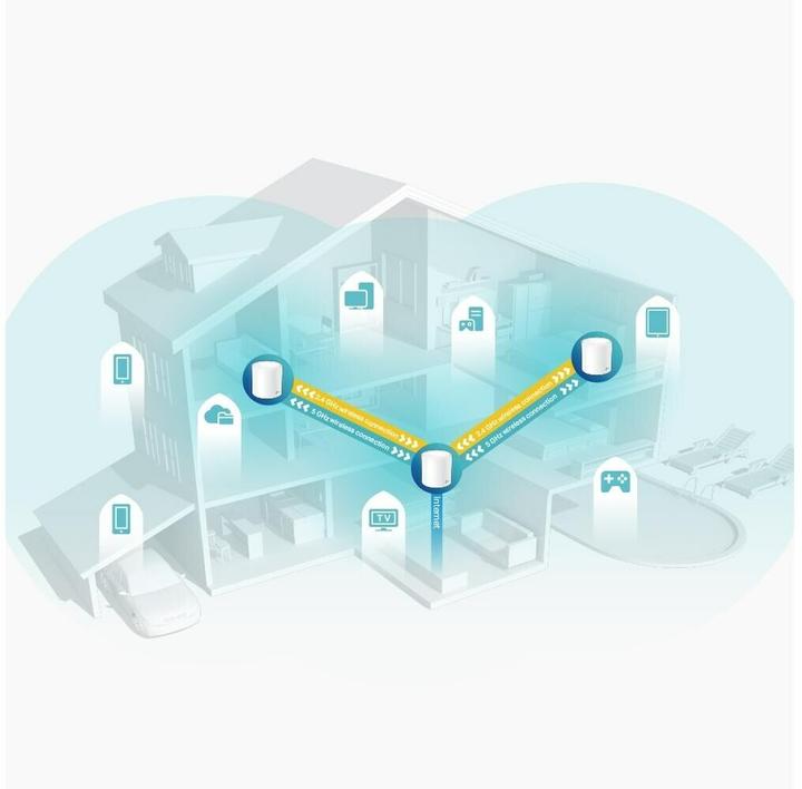 Image du produit TP-Link Deco X60 (1-pack)