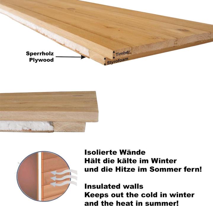 Produktbild Wiltec Katzenhaus (Katze)