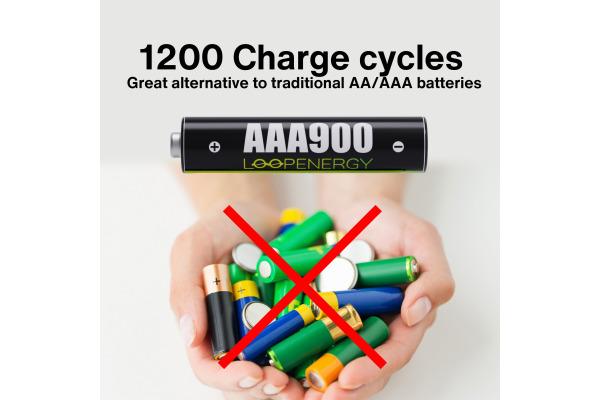 Immagine prodotto Verico Batteria Li-Ion USB-C Micro AAA 1.5V 900mWh 600mAh ricaricabile via USB (4 pz., AAA / LR03 / Micro / R03 / AM4 / MN2400 / KR03, 600 mAh)