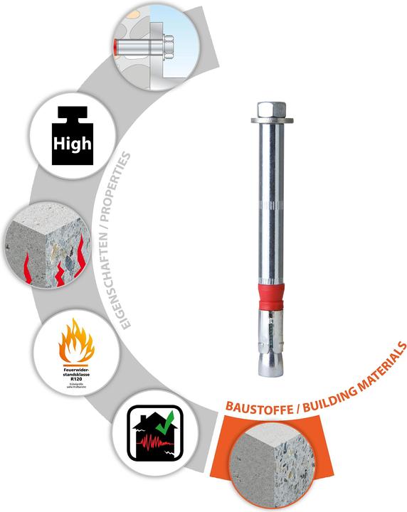 Actual product image Tox Heavy duty anchor Dual Force 1 12x30 mm (50 pcs.)