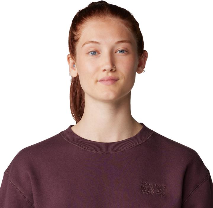 Actual product image Mountain Hardwear W MHW Logo Pullover Crew (XL, XS)