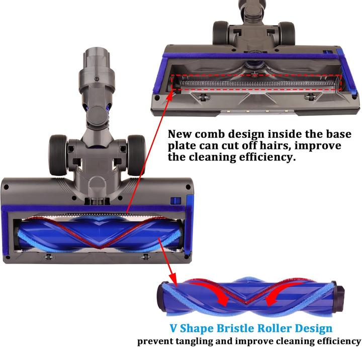 Produktbild Weile Ersatz-Motorkopf für Dyson V6/DC58/DC59/DC61/DC62/DC74