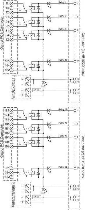 Actual product image Weidmüller Transfer module 20p 50V screw 9445200000