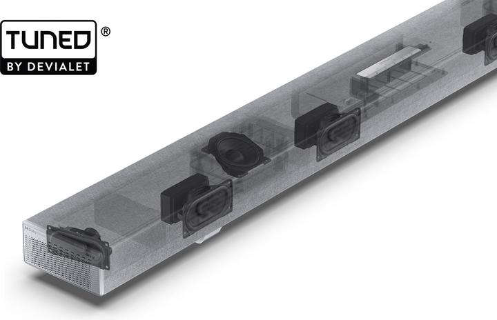 Actual product image Sharp Speakers HT-SBW55121(SL) Q 5.1.2 Dolby Atmos/ DTS:X Soundbar with Wireless Subwoofer, Silver | (114 W, 5.1.2 Channel)