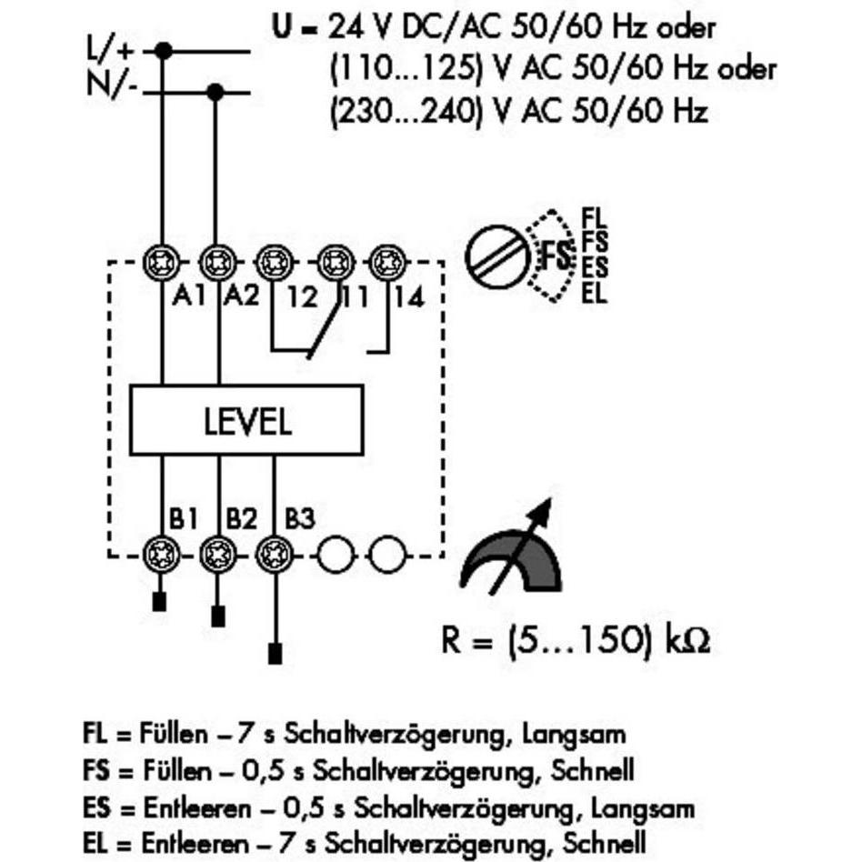 Thumbnail - Finder Monitoring relay SPDT 24 Vdc, Relais