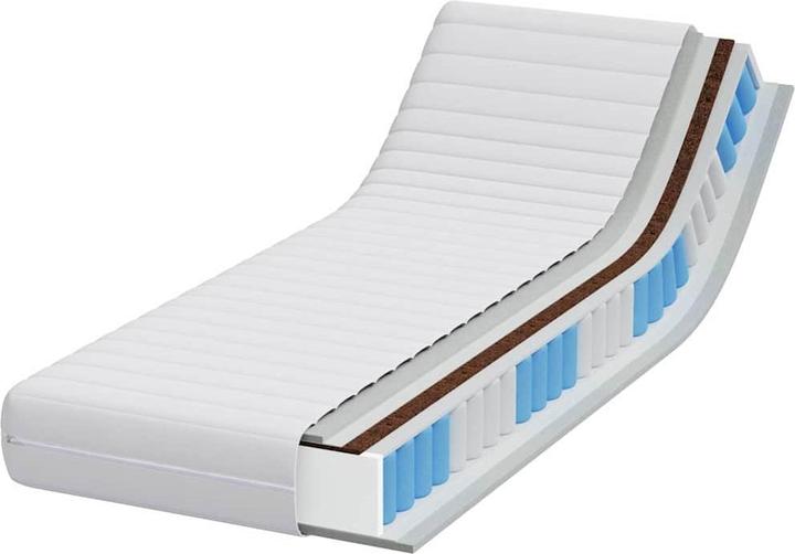 Produktbild vidaXL Federkernmatratze (Federkern, 80 x 200 cm)