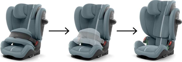 Actual product image Cybex PALLAS G3 I-SIZE PLUS Stormy Blue | light blue (Child seat)