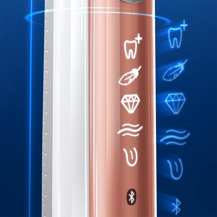 Actual product image Oral-B Genius X with artificial intelligence (Oscillating toothbrush)