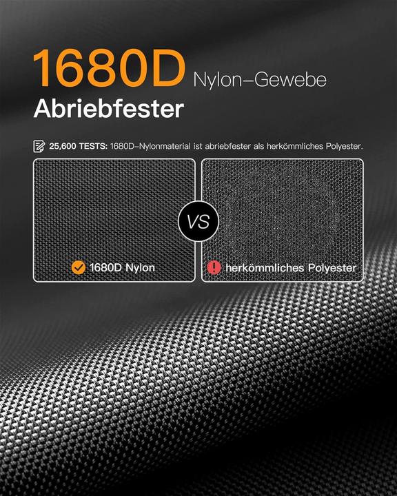 Actual product image Inateck Travel backpack (42 l)