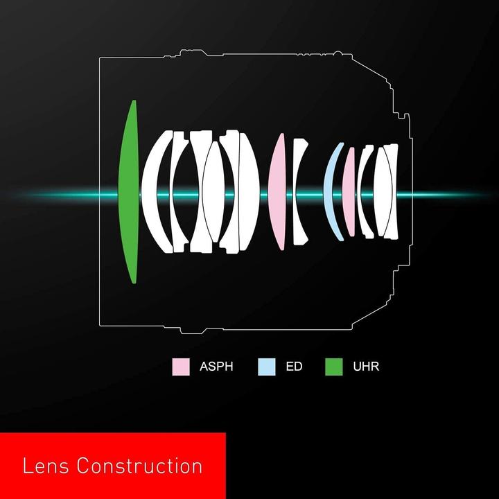 Produktbild Panasonic 42,5mm f/1.2 Leica DG Nocticron ASPH Power O.I.S. (Micro Four Thirds, Micro Four Thirds)
